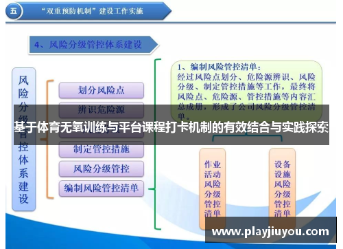 基于体育无氧训练与平台课程打卡机制的有效结合与实践探索