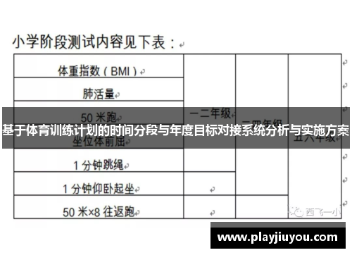 基于体育训练计划的时间分段与年度目标对接系统分析与实施方案