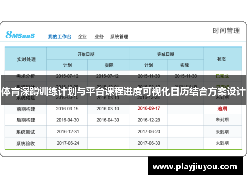 体育深蹲训练计划与平台课程进度可视化日历结合方案设计