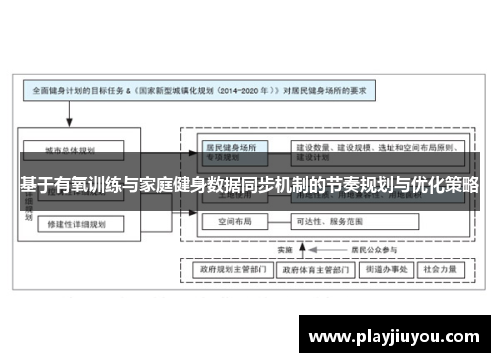 /uploads/images/20250616/ji-yu-you-yang-xun-lian-yu-jia-ting-jian-shen-shu-ju-tong-bu-ji-zhi-de-jie-zou-gui-hua-yu-you-hua-ce-lyue.webp